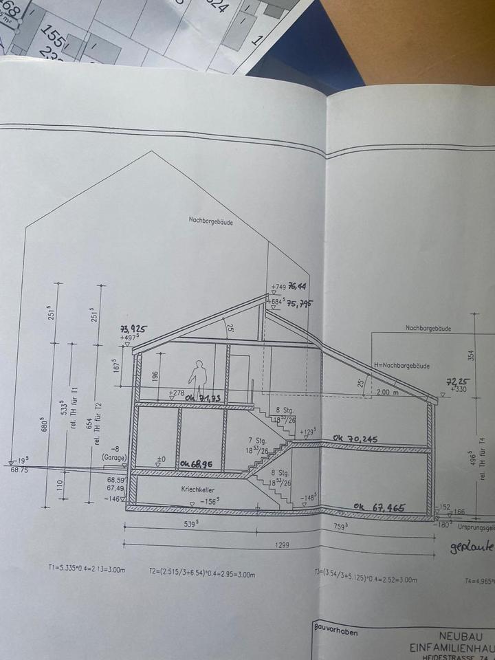 Baugrundstück mit Architekt Pläne und frische Baugenehmigung