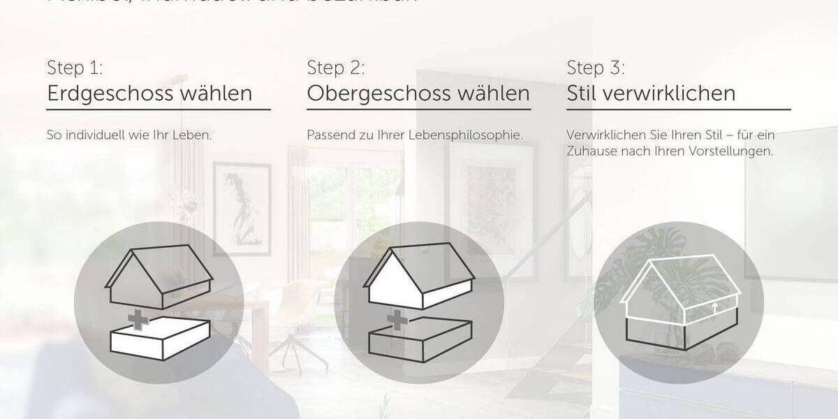 Einfamilienhaus Witten Annen - 6 Zimmer, 152 m&sup2;, 586.000&euro; | Angebot:26569472