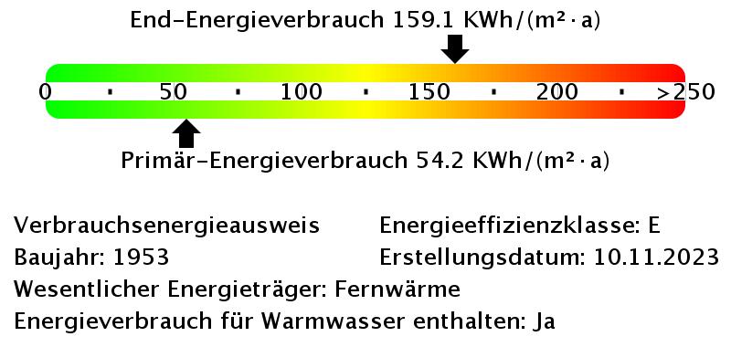 Erdgeschoßwohnung Essen Stadtbezirk IV - 2 Zimmer, 57 m&sup2;, 490&euro; | Angebot:25756987