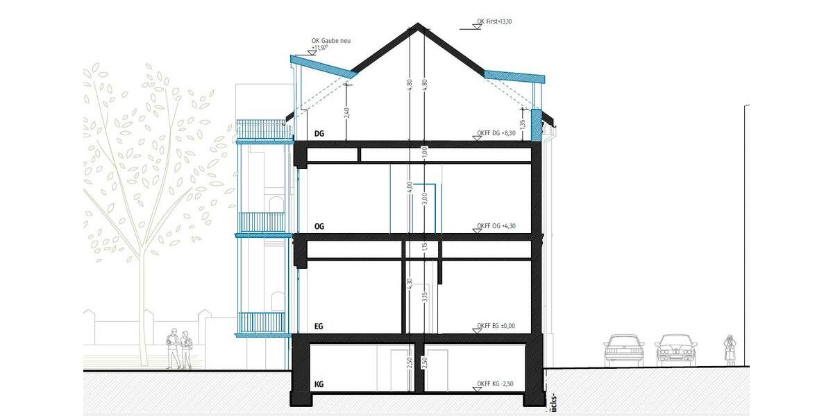 Hochparterre Dortmund Hombruch - 5.5 Zimmer, 140 m&sup2;, 450.000&euro; | Angebot:27514274