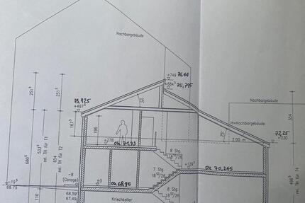 Baugrundstück mit Architekt Pläne und frische Baugenehmigung