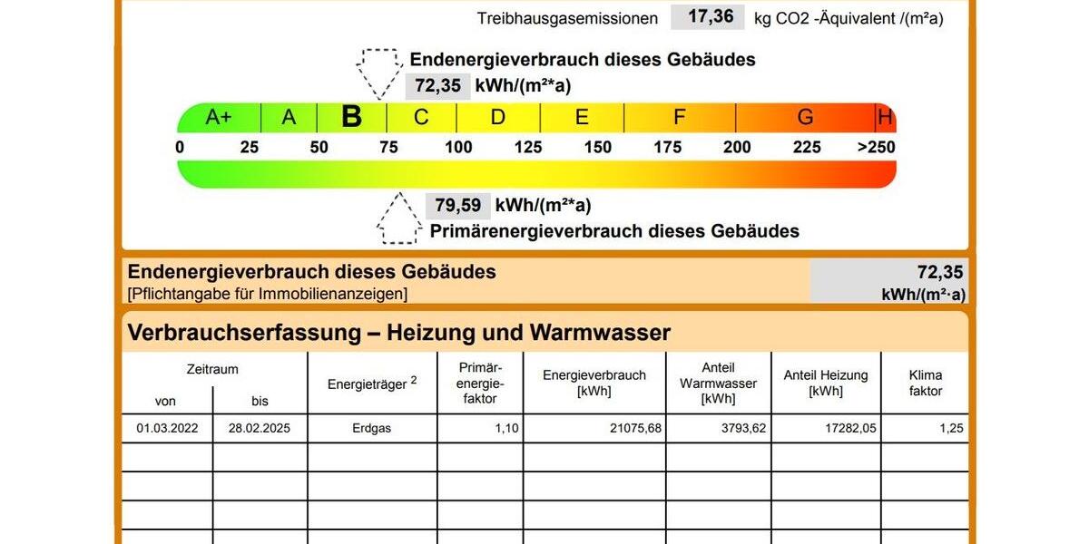 Reihenhaus Dortmund Eving - 4 Zimmer, 100 m&sup2;, 385.000&euro; | Angebot:27225911
