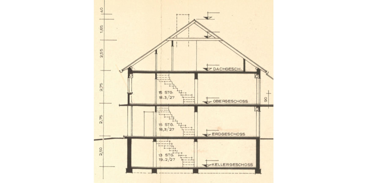 Reihenmittelhaus in ruhiger Lage - von Privat. 6 zimmer
