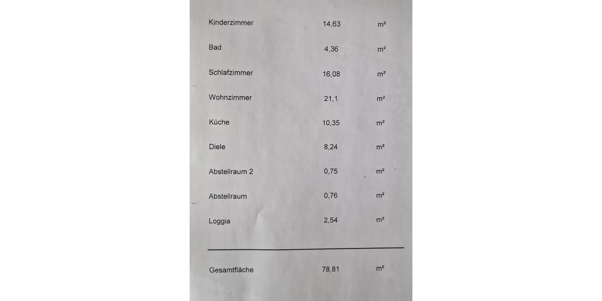 3-Zimmer Eigentumswohnung 3 zimmer