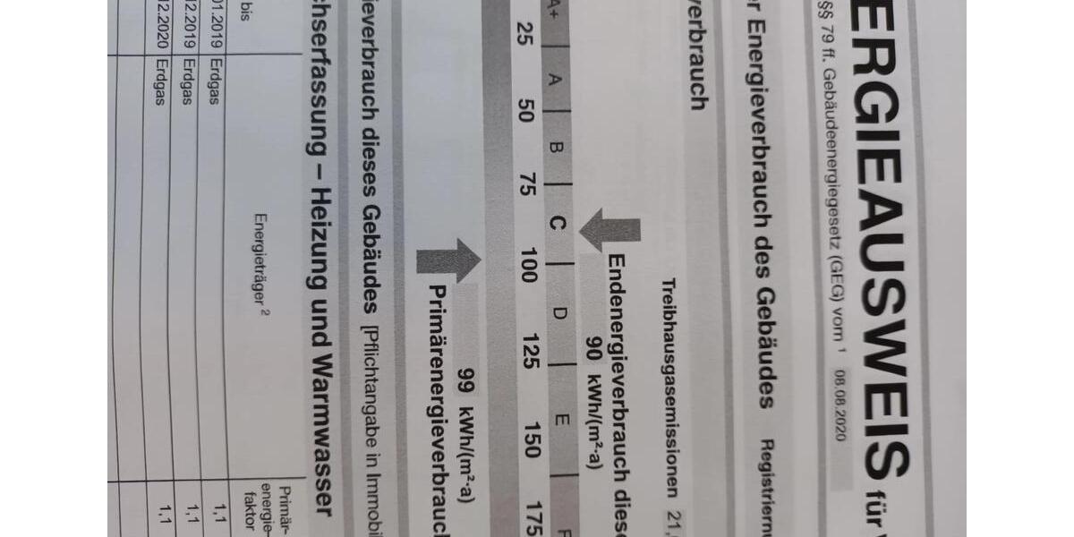 Dachgeschoss Wohnung zu verkaufen 2.5 zimmer