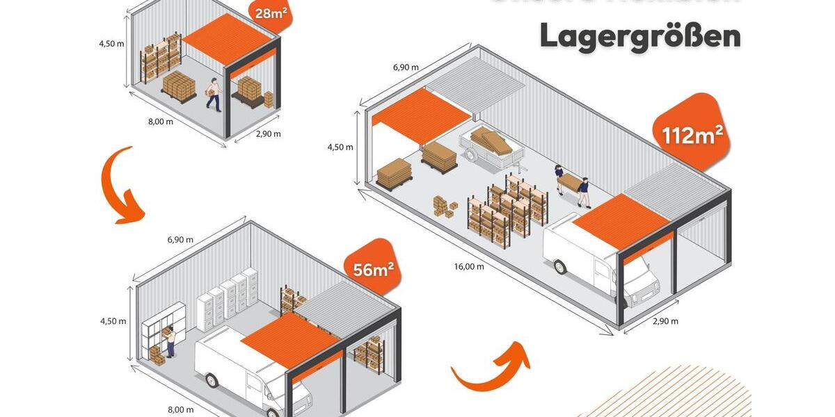 Gewerbeobjekt Hagen Hagen-Nord - 199&euro; | Angebot:26271986