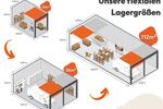 Gewerbeobjekt Hagen Hagen-Nord - 199&euro; | Angebot:26271986
