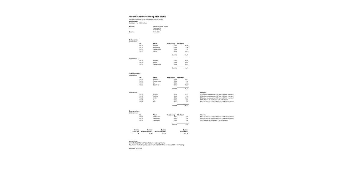 Doppelhaushälfte Bottrop Batenbrock - 6 Zimmer, 170 m&sup2;, 340.000&euro; | Angebot:24984276