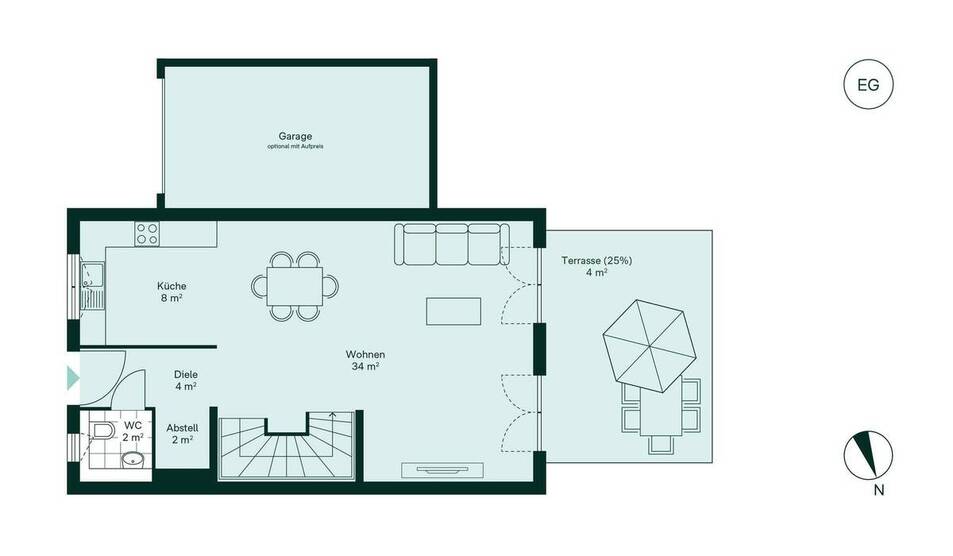 Modernes und komfortables Doppelhaus in Bergkamen 4 zimmer