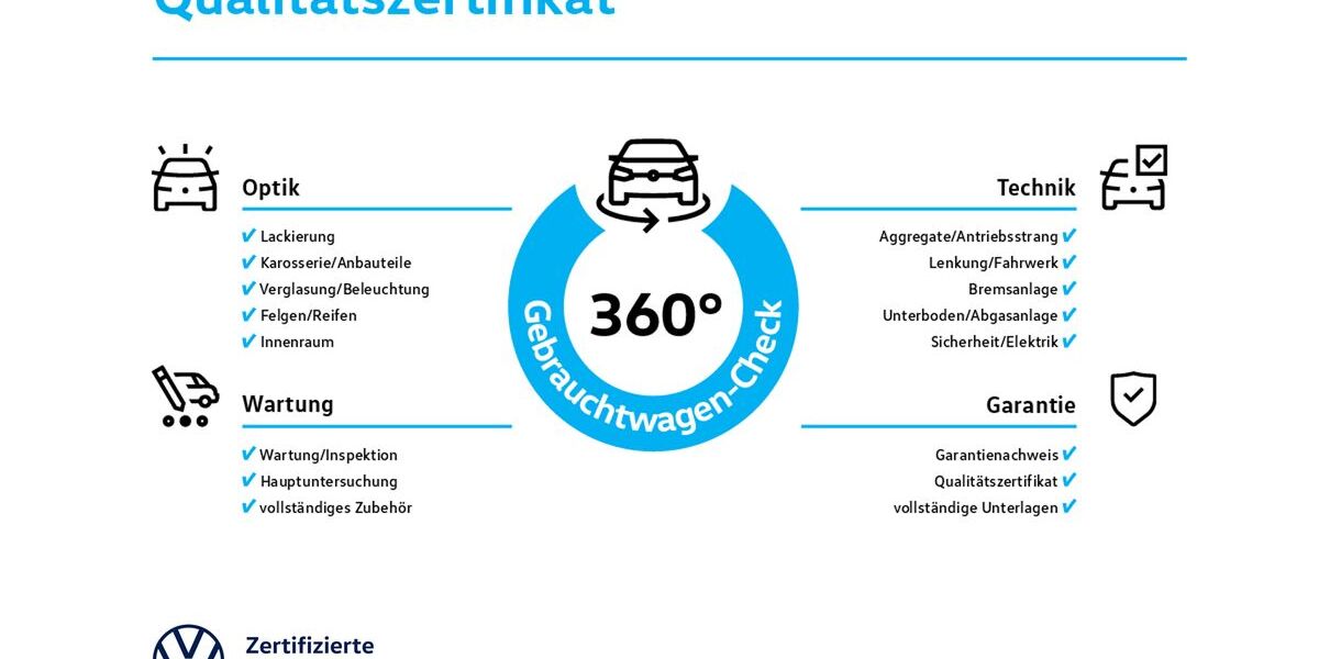 VW Arteon 82.228 km 25.929 &euro; Herten 45701