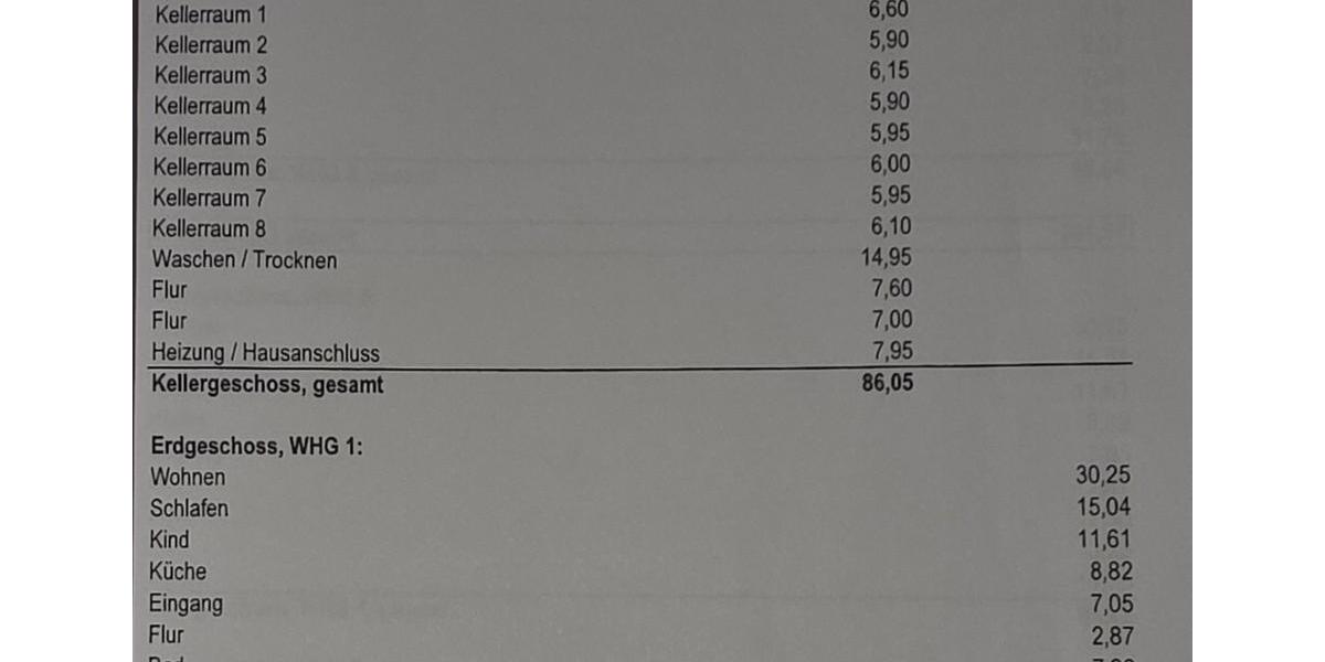 Erdgeschoßwohnung Witten Heven - 3.5 Zimmer, 98 m&sup2;, 390.000&euro; | Angebot:25129868