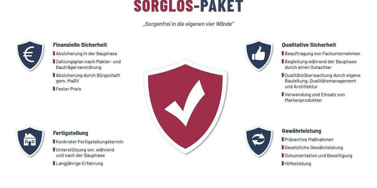 Etagenwohnung Recklinghausen Stadtmitte - 3 Zimmer, 82 m&sup2;, 369.000&euro; | Angebot:24043646