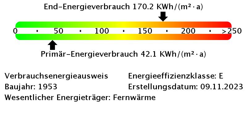Etagenwohnung Datteln - 2 Zimmer, 55 m&sup2;, 495&euro; | Angebot:25720445