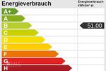 Gewerbeobjekt Wuppertal Elberfeld - 867&euro; | Angebot:23883212