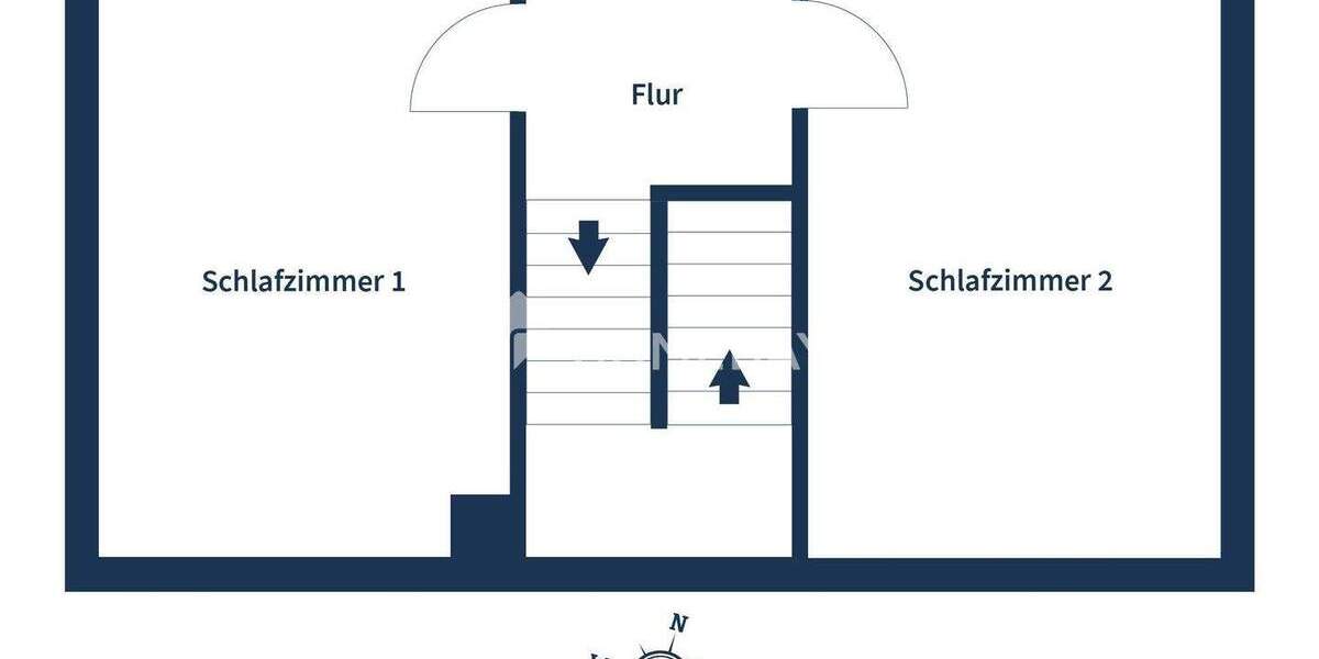 Ein Zuhause zum Wohlfühlen - Historische Doppelhaushälfte mit viel Grün 3 zimmer