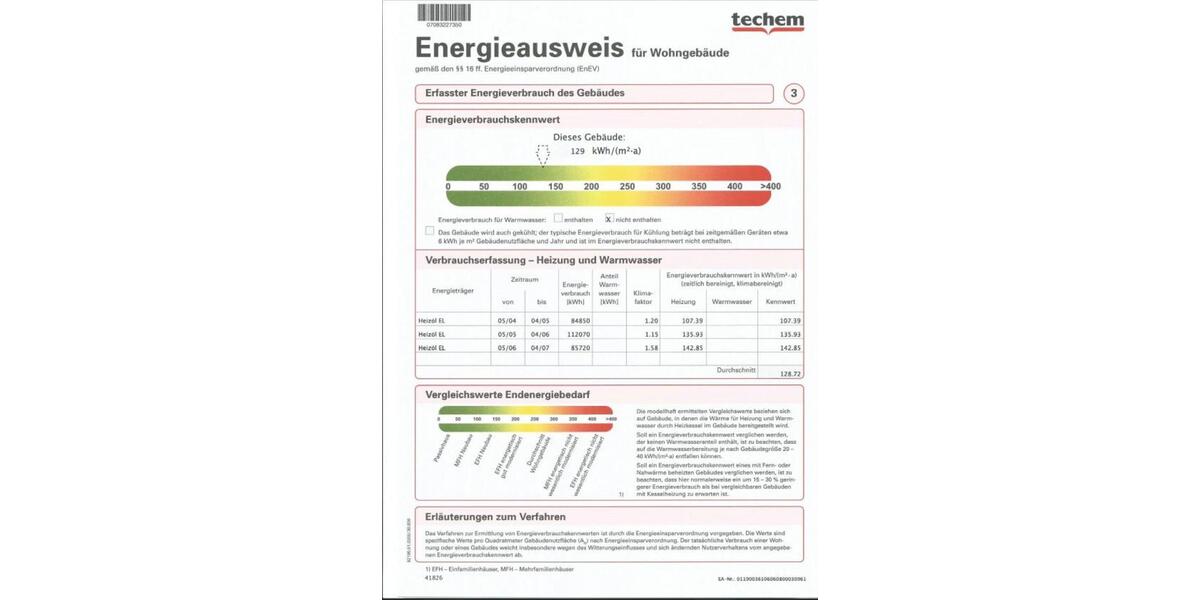 3,5-Zimmer Eigentumswohnung in Bottrop-Süd Renovierungsobjekt 3.5 zimmer