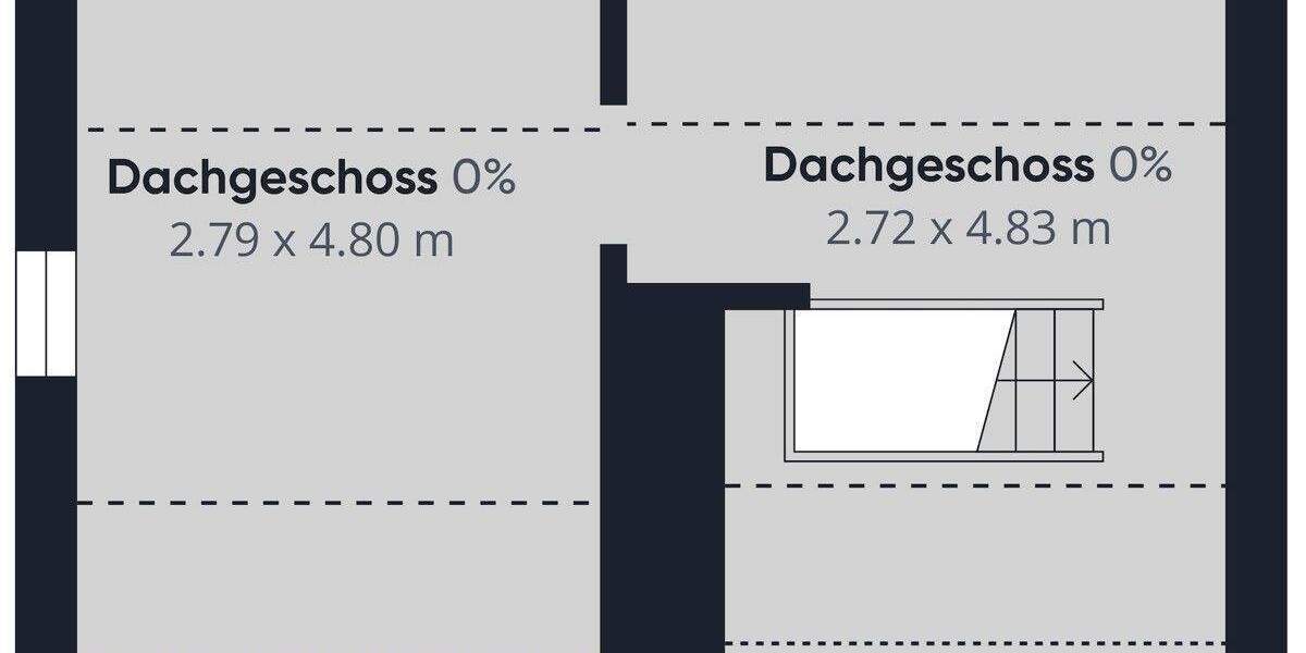 Ein Haus mit Potenzial - Gestalten Sie Ihr Eigenheim nach Ihren Vorstellungen 4 zimmer