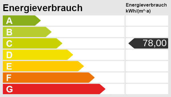 Etagenwohnung Essen / Freisenbruch Freisenbruch - 2 Zimmer, 44 m&sup2;, 380&euro; | Angebot:26744871