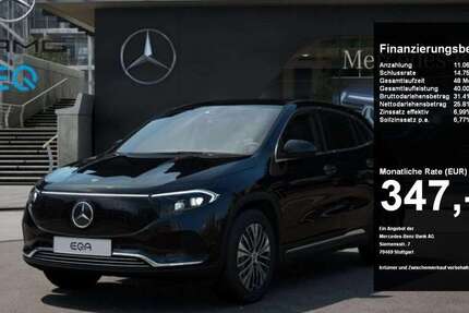 Mercedes EQA 250