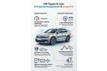 VW Tiguan R Line 86.500 km 27.950 &euro; Essen 45121