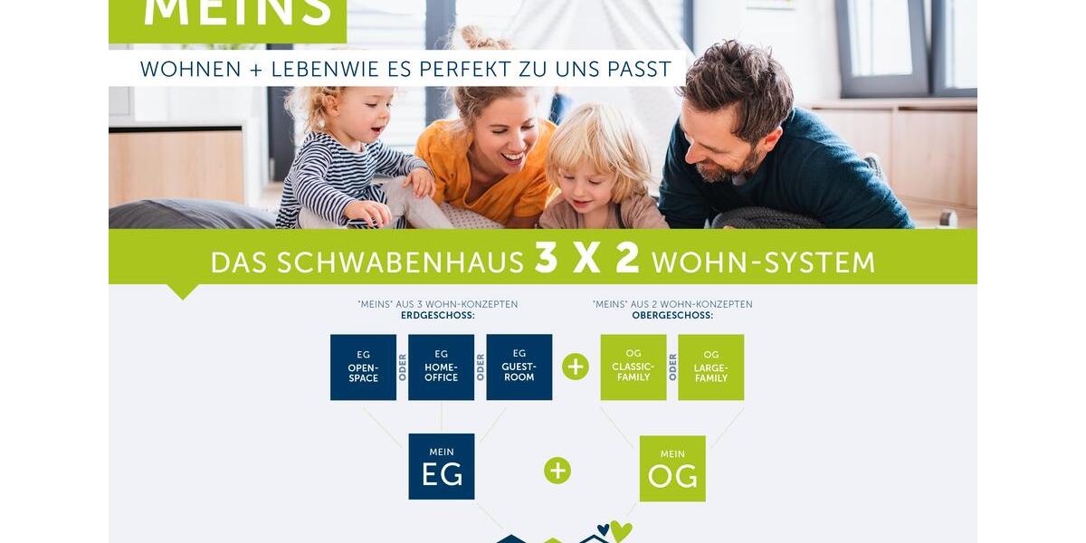 Einfamilienhaus Bochum Eppendorf - 4 Zimmer, 156 m&sup2;, 2.100&euro; | Angebot:26665384