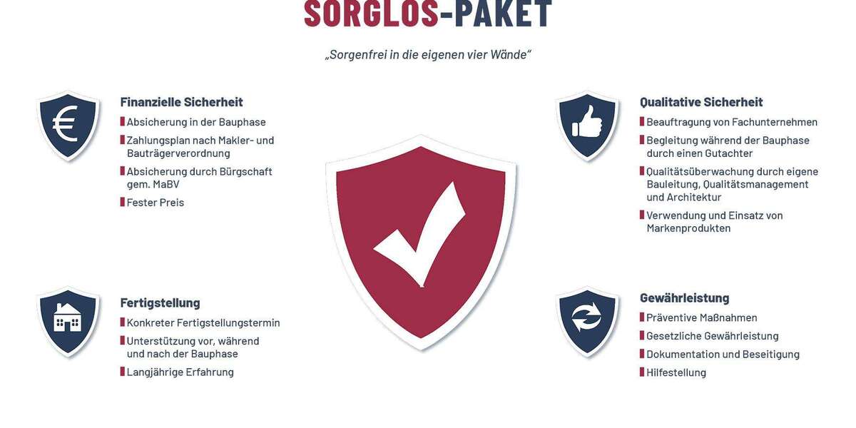 Etagenwohnung Recklinghausen Stadtmitte - 3 Zimmer, 89 m&sup2;, 399.000&euro; | Angebot:25690416