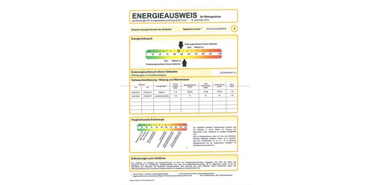 Helle 71m 3,5-Zi. Eigentumswohnung Recklinghausen Paulusviertel 3.5 zimmer